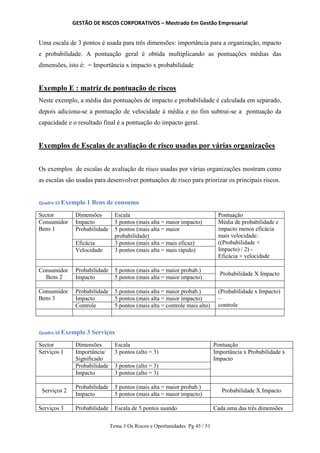 GESTÃO DE RISCOS CORPORATIVOS – Mestrado Em Gestão Empresarial
Tema 3 Os Riscos e Oportunidades Pg 45 / 51
Uma escala de 3 pontos é usada para três dimensões: importância para a organização, mpacto
e probabilidade. A pontuação geral é obtida multiplicando as pontuações médias das
dimensões, isto é: = Importância x impacto x probabilidade
Exemplo E : matriz de pontuação de riscos
Neste exemplo, a média das pontuações de impacto e probabilidade é calculada em separado,
depois adiciona-se a pontuação de velocidade à média e no fim subtrai-se a pontuação da
capacidade e o resultado final é a pontuação do impacto geral.
Exemplos de Escalas de avaliação de risco usadas por várias organizações
Os exemplos de escalas de avaliação de risco usadas por várias organizações mostram como
as escalas são usadas para desenvolver pontuações de risco para priorizar os principais riscos.
Quadro 15 Exemplo 1 Bens de consumo
Sector Dimensões Escala Pontuação
Consumidor
Bens 1
Impacto 5 pontos (mais alta = maior impacto) Média de probabilidade e
impacto menos eficácia
mais velocidade:
((Probabilidade +
Impacto) / 2) -
Eficácia + velocidade
Probabilidade 5 pontos (mais alta = maior
probabilidade)
Eficácia 3 pontos (mais alta = mais eficaz)
Velocidade 3 pontos (mais alta = mais rápido)
Consumidor
Bens 2
Probabilidade 5 pontos (mais alta = maior probab.)
Probabilidade X Impacto
Impacto 5 pontos (mais alta = maior impacto)
Consumidor
Bens 3
Probabilidade 5 pontos (mais alta = maior probab.) (Probabilidade x Impacto)
–
controle
Impacto 5 pontos (mais alta = maior impacto)
Controle 5 pontos (mais alta = controle mais alto)
Quadro 16 Exemplo 3 Serviços
Sector Dimensões Escala Pontuação
Serviços 1 Importância/
Significado
3 pontos (alto = 3) Importância x Probabilidade x
Impacto
Probabilidade 3 pontos (alto = 3)
Impacto 3 pontos (alto = 3)
Serviços 2
Probabilidade 5 pontos (mais alta = maior probab.)
Probabilidade X Impacto
Impacto 5 pontos (mais alta = maior impacto)
Serviços 3 Probabilidade Escala de 5 pontos usando Cada uma das três dimensões
 