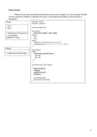 Clases friend

           Dentro de una clase se pueden declarar otras clases como amigas. Las clases amigas tendrán
    acceso a todos los atributos y métodos de la clase, incluyendo tanto públicos como privados y
    protegidos.
 Punto                          #include <cstdlib>
                                #include <iostream>
 - int x
                                using namespace std;
 - int y
                                class Punto{
 + Punto( int x=0, int y=0 )       friend class Amiga; // clase amiga
 + void pinta()                 private:
                                   int x;
 Friend class Amiga
                                   int y;
                                public:
                                   Punto( int nx=0, int ny=0 ){ x=nx; y=ny; }
                                   void pinta(){ cout << "(" << x << "," << y << ")n"; }
                                };
Amiga
                                class Amiga{
                                public:
+ void ponACero( Punto &p )        void ponACero( Punto &p ){
                                     p.x = 0;
                                     p.y = 0;
                                   }
                                };

                                int main(int argc, char *argv[])
                                {
                                   Punto p1(10,10);
                                   Amiga a;
                                   a.ponACero( p1 );
                                   p1.pinta();

                                    system("PAUSE");
                                    return EXIT_SUCCESS;
                                }




                                                                                                        6
 