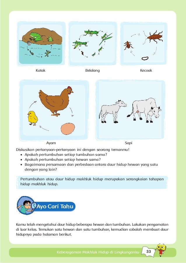 Tema 3 peduli terhadap makhluk hidup  kurikulum 2013 bse 