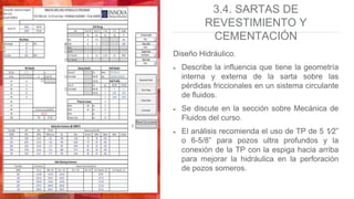 3.4. SARTAS DE
REVESTIMIENTO Y
CEMENTACIÓN
Diseño Hidráulico.
Describe la influencia que tiene la geometría
interna y externa de la sarta sobre las
pérdidas friccionales en un sistema circulante
de fluidos.
Se discute en la sección sobre Mecánica de
Fluidos del curso.
El análisis recomienda el uso de TP de 5 1⁄2”
o 6-5/8” para pozos ultra profundos y la
conexión de la TP con la espiga hacia arriba
para mejorar la hidráulica en la perforación
de pozos someros.
 
