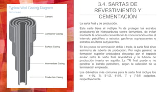 3.4. SARTAS DE
REVESTIMIENTO Y
CEMENTACIÓN
La sarta final y de producción.
Esta sarta tiene el múltiple fin de proteger los estratos
productores de hidrocarburos contra derrumbes, de evitar
mediante la adecuada cementación la comunicación entre el
intervalo petrolífero y estratos gasíferos suprayacentes o
estratos acuíferos subyacentes.
En los pozos de terminación doble o triple, la sarta final sirve
asimismo de tubería de producción. Por regla general, la
formación superior productora descarga por el espacio
anular entre la sarta final revestidora y la tubería de
producción inserta en aquélla. La TR final puede o no
penetrar el estrato petrolífero, según la selección de la
terminación empleada.
Los diámetros más comunes para la sarta final incluye los
de 4-1/2, 5, 5-1/2, 6-5/8, 7 y 7-5/8 pulgadas,
respectivamente.
 