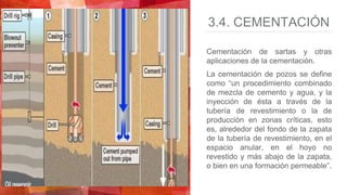 3.4. CEMENTACIÓN
Cementación de sartas y otras
aplicaciones de la cementación.
La cementación de pozos se define
como “un procedimiento combinado
de mezcla de cemento y agua, y la
inyección de ésta a través de la
tubería de revestimiento o la de
producción en zonas críticas, esto
es, alrededor del fondo de la zapata
de la tubería de revestimiento, en el
espacio anular, en el hoyo no
revestido y más abajo de la zapata,
o bien en una formación permeable”.
 
