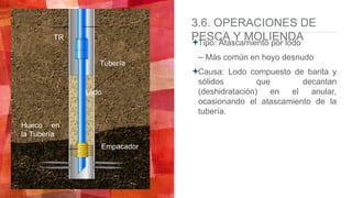 3.6. OPERACIONES DE
PESCA Y MOLIENDATipo: Atascamiento por lodo
– Más común en hoyo desnudo
Causa: Lodo compuesto de barita y
sólidos que decantan
(deshidratación) en el anular,
ocasionando el atascamiento de la
tubería.
Lodo
Empacador
TR
Hueco en
la Tubería
Tubería
 