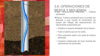 3.6. OPERACIONES DE
PESCA Y MOLIENDATipo: Atascamiento Mecánico – Tubería
pandeada.
Causa: Tubería pandeada que no puede ser
liberada y que impide la transmisión de
torque por debajo del atascamiento. Es
típicamente ocasionado por:
– Chatarra o escoria alrededor de la tubería.
– Tubo o tubería que se ha caído.
– Peso actuando sobre una sarta de tubería
atascada.
– Limpieza inadecuada de hoyo durante las
operaciones de escariado.
 