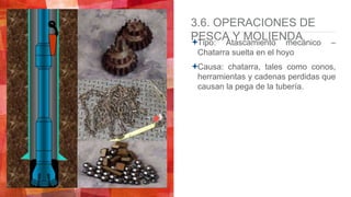 3.6. OPERACIONES DE
PESCA Y MOLIENDATipo: Atascamiento mecánico –
Chatarra suelta en el hoyo
Causa: chatarra, tales como conos,
herramientas y cadenas perdidas que
causan la pega de la tubería.
 