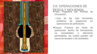 3.6. OPERACIONES DE
PESCA Y MOLIENDATipo: Pegadura por Perdida de
Circulación.
– Una de las más frecuentes
problema de pegaduras en
operaciones de perforación.
Causa: Fractura por fluido de
perforación dentro de formaciones
no consolidates o altamente
permeables, las cuales pueden ser
causa de lavados o de cavidades.
 