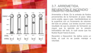 3.7. ARREMETIDA,
REVENTÓN E INCENDIOCONCEPTOS Y DEFINICIONES
Arremetida o Brote: Es la entrada de fluidos
provenientes de la formación al pozo: tales
como aceite, agua o gas, manifestándose en
la superficie con un incremento de volumen
del lodo en presas. Los brotes ocurren como
resultado de que la presión de formación es
mayor que la ejercida por la presión
hidrostática del lodo, lo cual causa que los
fluidos fluyan hacia el pozo.
Reventón o Descontrol: Se define como un
brote, el cual no se puede manejar a
voluntad.
 