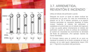 3.7. ARREMETIDA,
REVENTÓN E INCENDIO
Utilice el método del perforador cuando:
Después de ocurrir un brote se deben evaluar las
condiciones en el pozo: En caso de incrementar la
presión en la TR a valores cercanos a la presión
máxima permisible es necesario desalojar el fluido
invasor mediante el método del perforador y
restablecer el control total con el método del ingeniero
o bien se puede aplicar directamente el método del
perforador cuando se tiene la certeza de restablecer
el control sin necesidad de incrementar la densidad
del fluido de perforación. (Por ejemplo: baches de
menor densidad).
El Principio básico para el control de un pozo es
mantener la presión en el fondo constante en todo el
proceso, en un valor igual o ligeramente mayor (100
psi = 7 Kg/cm2) a la presión del yacimiento.
 