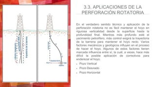 3.3. APLICACIONES DE LA
PERFORACIÓN ROTATORIA
En el verdadero sentido técnico y aplicación de la
perforación rotatoria no es fácil mantener el hoyo en
rigurosa verticalidad desde la superficie hasta la
profundidad final. Mientras más profundo esté el
yacimiento petrolífero, más control exigirá la trayectoria
de la barrena para mantener el hoyo recto. Varios
factores mecánicos y geológicos influyen en el proceso
de hacer el hoyo. Algunos de estos factores tienen
marcada influencia entre sí, la cuál, a veces, hace más
difícil la posible aplicación de correctivos para
enderezar el hoyo.
Pozo Vertical
Pozo Desviado
Pozo Horizontal
 