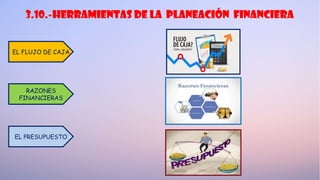 3.10.-HERRAMIENTAS DE LA planeación FINANCIERA
EL FLUJO DE CAJA
EL PRESUPUESTO
RAZONES
FINANCIERAS
 