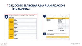 03 ¿CÓMO ELABORAR UNA PLANIFICACIÓN
FINANCIERA?
 