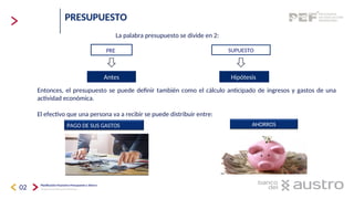PRE SUPUESTO
Hipótesis
Antes
Entonces, el presupuesto se puede definir también como el cálculo anticipado de ingresos y gastos de una
actividad económica.
El efectivo que una persona va a recibir se puede distribuir entre:
PAGO DE SUS GASTOS AHORROS
PRESUPUESTO
02 Planificación Financiera Presupuesto y Ahorro
Programa de Educación Financiera
La palabra presupuesto se divide en 2:
 
