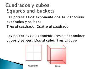 Las potencias de exponente dos se denomina
cuadrados y se leen:
Tres al cuadrado: Cuatro al cuadrado
Las potencias de exponente tres se denominan
cubos y se leen: Dos al cubo: Tres al cubo