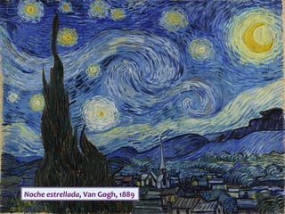 Noche	estrellada,	Van	Gogh,	1889	
 