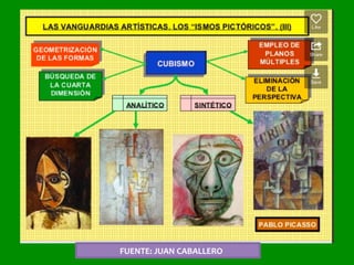 FUENTE:	JUAN	CABALLERO	
 