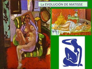 La	EVOLUCIÓN	DE	MATISSE	
 