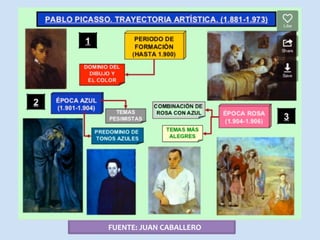 FUENTE:	JUAN	CABALLERO	
 