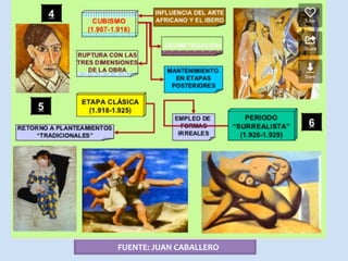 FUENTE:	JUAN	CABALLERO	
 