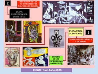 FUENTE:	JUAN	CABALLERO	
 