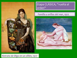 Etapa	CLÁSICA,	“vuelta	al	
orden”	
Retrato	de	Olga	en	un	sillón,	1917	
					Familia	a	orillas	del	mar,	1922	
 