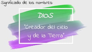 DIOS
‘’Creador del cielo
y de la Tierra’’
Significado de los nombres: