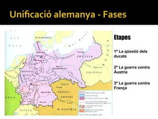 Etapes

1ª La qüestió dels
ducats

2ª La guerra contra
Àustria

3ª La guerra contra
França
 