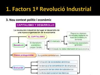 3. Nou context polític i econòmic
 