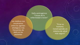 Daño yantrogénico
“Causas de la
enfermedad o lesión”
“Errar es
humano.
Construyendo un
sistema de salud
más seguro”
Los médicos nos
encotramos
entre los agentes
etiológicos más
frecuentes de
daño en los
pacientes
 