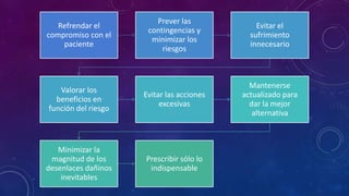 Refrendar el
compromiso con el
paciente
Prever las
contingencias y
minimizar los
riesgos
Evitar el
sufrimiento
innecesario
Valorar los
beneficios en
función del riesgo
Evitar las acciones
excesivas
Mantenerse
actualizado para
dar la mejor
alternativa
Minimizar la
magnitud de los
desenlaces dañinos
inevitables
Prescribir sólo lo
indispensable
 