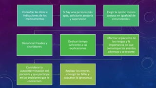 Consultar las dosis e
indicaciones de los
medicamentos
Si hay una persona más
apta, solicitarle asesoría
y supervisión
Elegir la opción menos
costosa en igualdad de
circunstancias.
Denunciar fraudes y
charlatanes
Dedicar tiempo
suficiente a las
explicaciones
Informar al paciente de
los riesgos y la
importancia de que
comunique los eventos
adversos y se reporte
Considerar la
autodeterminación del
paciente y que participe
en las decisiones que le
conciernen
Analizar los errores,
corregir las fallas y
subsanar la ignorancia
 