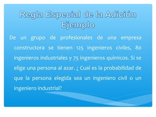 De un grupo de profesionales de una empresa
constructora se tienen 125 ingenieros civiles, 80
ingenieros industriales y 75 ingenieros químicos. Si se
elige una persona al azar. ¿ Cual es la probabilidad de
que la persona elegida sea un ingeniero civil o un
ingeniero industrial?

 