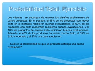 Los clientes se encargan de evaluar los diseños preliminares de
varios productos. En el pasado, el 95% de los productos con mayor
éxito en el mercado recibieron buenas evaluaciones, el 60% de los
productos con éxito moderado recibieron buenas evaluaciones, y el
10% de productos de escaso éxito recibieron buenas evaluaciones.
Además, el 40% de los productos ha tenido mucho éxito, el 35% un
éxito moderado y el 25% una baja aceptación.
.- Cuál es la probabilidad de que un producto obtenga una buena
evaluación?

 