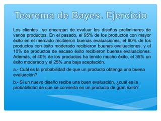 Los clientes se encargan de evaluar los diseños preliminares de
varios productos. En el pasado, el 95% de los productos con mayor
éxito en el mercado recibieron buenas evaluaciones, el 60% de los
productos con éxito moderado recibieron buenas evaluaciones, y el
10% de productos de escaso éxito recibieron buenas evaluaciones.
Además, el 40% de los productos ha tenido mucho éxito, el 35% un
éxito moderado y el 25% una baja aceptación.
a.- Cuál es la probabilidad de que un producto obtenga una buena
evaluación?
b.- Si un nuevo diseño recibe una buen evaluación, ¿cuál es la
probabilidad de que se convierta en un producto de gran éxito?

 