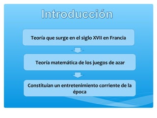 Teoría que surge en el siglo XVII en Francia

Teoría matemática de los juegos de azar

Constituían un entretenimiento corriente de la
época

 