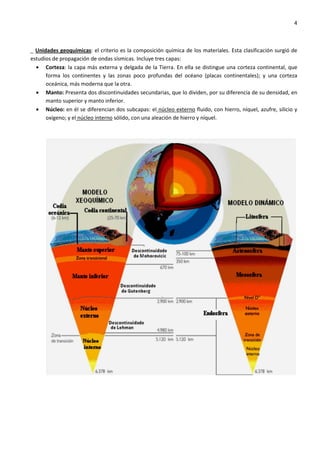 4
_ Unidades geoquímicas: el criterio es la composición química de los materiales. Esta clasificación surgió de
estudios de propagación de ondas sísmicas. Incluye tres capas:
Corteza: la capa más externa y delgada de la Tierra. En ella se distingue una corteza continental, que
forma los continentes y las zonas poco profundas del océano (placas continentales); y una corteza
oceánica, más moderna que la otra.
Manto: Presenta dos discontinuidades secundarias, que lo dividen, por su diferencia de su densidad, en
manto superior y manto inferior.
Núcleo: en él se diferencian dos subcapas: el núcleo externo fluido, con hierro, níquel, azufre, silicio y
oxígeno; y el núcleo interno sólido, con una aleación de hierro y níquel.
 