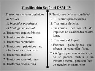 Clasificación Según el DSM -IV
1.Trastornos mentales orgánicos
a) Seniles
b) Inducidos por tóxicos
c) Etiología no mental
2. Trastornos esquizofrénicos
3. Trastornos afectivos
4. Trastornos paranoides
5. Trastornos psicóticos no
clasificados en otra parte
6. Trastornos ansiosos
7. Trastornos somatoformes
8. Trastornos disociativos
9. Trastornos de la personalidad.
10. T stornos psicosexuales.
11. Trastornos ficticios.
12.Trastornos del control de
impulsos no clasificados en otro
lugar.
13. Trastornos del ajuste.
14.Factores psicológicos que
afectan la condición física.
15.Código V para condiciones que
no se pueden atribuir a un
trastorno mental, pero son foco
de atención o tratamiento
 