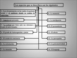 Los aspectos que se describen son los siguientes
1.- Las circunstancias en las cuales el paciente
acude y el ambiente donde se realiza la
entrevista.
2.- Aspecto que presenta
3.- La actitud que tiene ante sus síntomas y
frente al entrevistador.
4.- El grado de Autocognición y juicio
5.- El estado de conciencia
8.- La memoria
9.- La inteligencia
11.- El afecto
12.- La percepción
13.-La psicomotricidad
6.- La orientación
14.- El lenguaje
7.- La atención
10.-El pensamiento
 