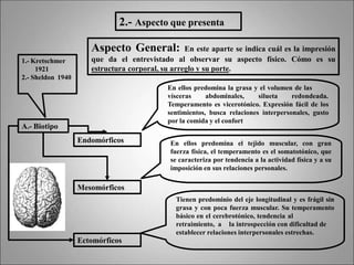 2.- Aspecto que presenta
Aspecto General: En este aparte se indica cuál es la impresión
que da el entrevistado al observar su aspecto físico. Cómo es su
estructura corporal, su arreglo y su porte.
A.- Biotipo
Endomórficos
Mesomórficos
Ectomórficos
1.- Kretschmer
1921
2.- Sheldon 1940
En ellos predomina la grasa y el volumen de las
vísceras abdominales, silueta redondeada.
Temperamento es vicerotónico. Expresión fácil de los
sentimientos, busca relaciones interpersonales, gusto
por la comida y el confort
En ellos predomina el tejido muscular, con gran
fuerza física, el temperamento es el somatotónico, que
se caracteriza por tendencia a la actividad física y a su
imposición en sus relaciones personales.
Tienen predominio del eje longitudinal y es frágil sin
grasa y con poca fuerza muscular. Su temperamento
básico en el cerebrotónico, tendencia al
retraimiento, a la introspección con dificultad de
establecer relaciones interpersonales estrechas.
 