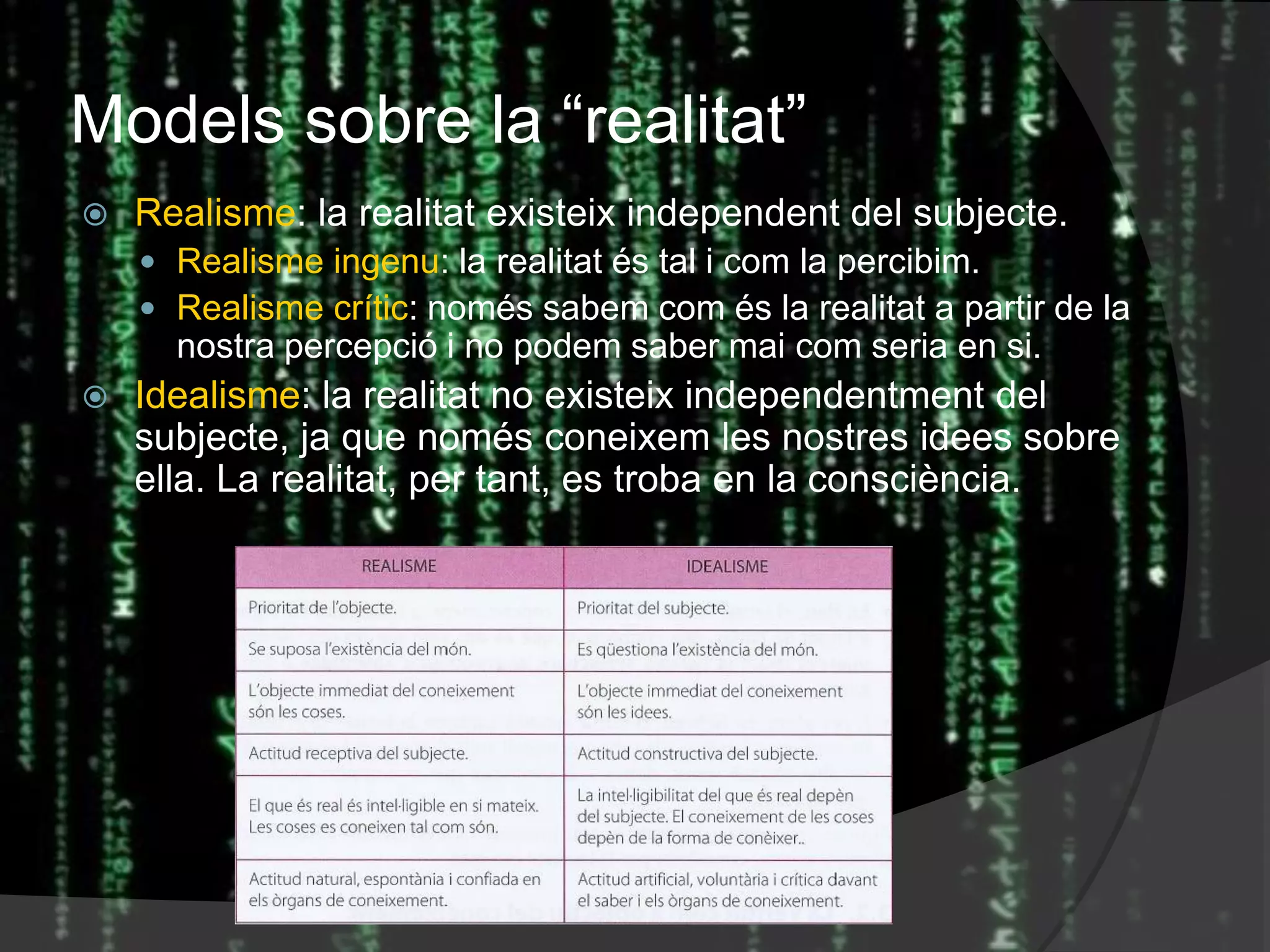 Models sobre la “realitat”
 Realisme: la realitat existeix independent del subjecte.
 Realisme ingenu: la realitat és tal i com la percibim.
 Realisme crític: només sabem com és la realitat a partir de la
nostra percepció i no podem saber mai com seria en si.
 Idealisme: la realitat no existeix independentment del
subjecte, ja que només coneixem les nostres idees sobre
ella. La realitat, per tant, es troba en la consciència.
 