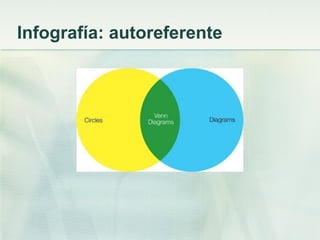 Infografía: autoreferente
 