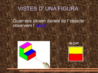 ALÇAT
VISTES D’ UNA FIGURA
Quan ens situem davant de l’ objecte
observem l’ alçat.
 
