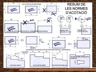 Tema 3 representacio_d_objectes_