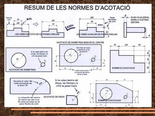 Tema 3 representacio_d_objectes_
