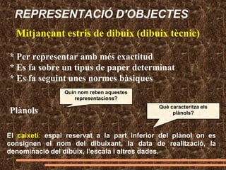 REPRESENTACIÓ D'OBJECTES
Mitjançant estris de dibuix (dibuix tècnic)
* Per representar amb més exactitud
* Es fa sobre un tipus de paper determinat
* Es fa seguint unes normes bàsiques
Plànols
Quin nom reben aquestes
representacions?
Què caracteritza els
plànols?
El caixetí: espai reservat a la part inferior del plànol on es
consignen el nom del dibuixant, la data de realització, la
denominació del dibuix, l’escala i altres dades.
 
