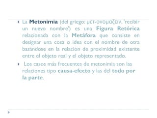  La Metonimia (del griego: μετ-ονομαζειν, 'recibir
un nuevo nombre') es una Figura Retórica
relacionada con la Metáfora que consiste en
designar una cosa o idea con el nombre de otra
basándose en la relación de proximidad existente
entre el objeto real y el objeto representado.
 Los casos más frecuentes de metonimia son las
relaciones tipo causa-efecto y las del todo por
la parte.
 