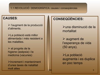 1.1 REVOLUCIÓ DEMOGRÀFICA: causes i conseqüències



CAUSES:                                 CONSEQÜÈNCIES:
   l’augment de la producció
  d’aliments.
                                            una disminució de la
                                            mortalitat
  La població està millor
  alimentada i més resistent a               augment de
  les malalties.                            l’esperança de vida
   el progrés de la                        (50 anys).
  higiene (asèpsia) i la
  medicina (vacunes)                        La població
                                            augmenta i es duplica
  Increment i manteniment
                                            en poc temps
  d’unes taxes de natalitat
  molt altes                     M.B.                             5
 