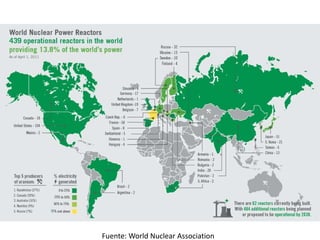 Fuente: World Nuclear Association
 