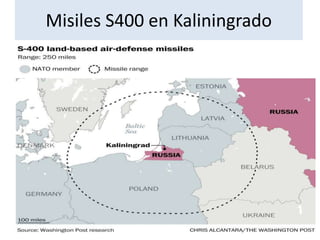 Misiles S400 en Kaliningrado
 