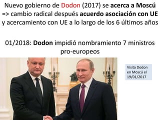 Nuevo gobierno de Dodon (2017) se acerca a Moscú
=> cambio radical después acuerdo asociación con UE
y acercamiento con UE a lo largo de los 6 últimos años
01/2018: Dodon impidió nombramiento 7 ministros
pro-europeos
Visita Dodon
en Moscú el
19/01/2017
 