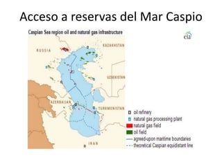 Acceso a reservas del Mar Caspio
 